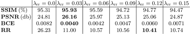 Figure 4 for From Perspective X-ray Imaging to Parallax-Robust Orthographic Stitching