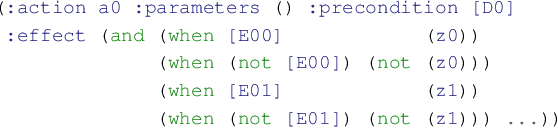 Figure 1 for Neural-Symbolic Descriptive Action Model from Images: The Search for STRIPS