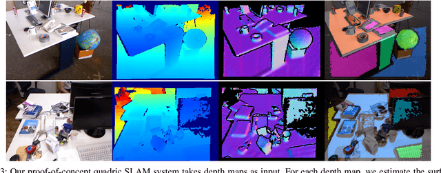 Figure 3 for Simultaneous Localisation and Mapping with Quadric Surfaces