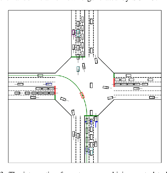 Figure 3 for Model-based Constrained Reinforcement Learning using Generalized Control Barrier Function