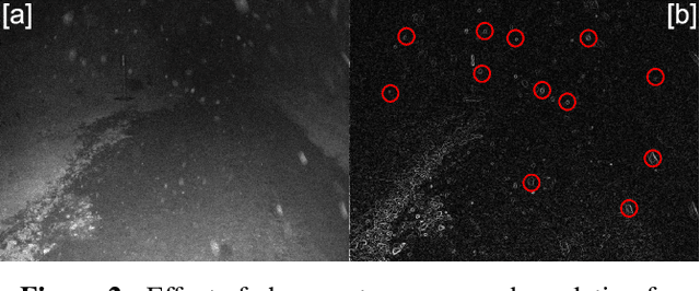 Figure 2 for Visual-Thermal Landmarks and Inertial Fusion for Navigation in Degraded Visual Environments