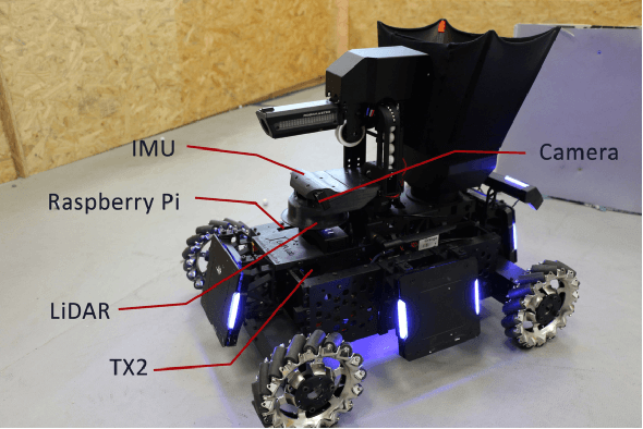 Figure 2 for Deep vs. Deep Bayesian: Reinforcement Learning on a Multi-Robot Competitive Experiment