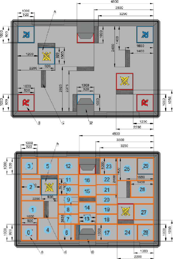 Figure 4 for Deep vs. Deep Bayesian: Reinforcement Learning on a Multi-Robot Competitive Experiment