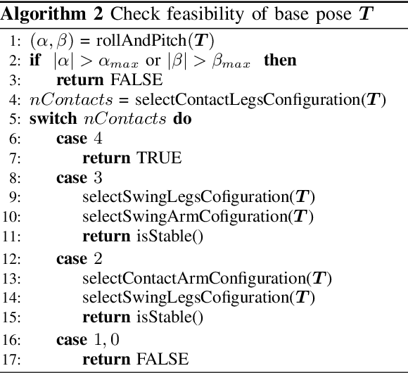 Figure 4 for Combined Sampling and Optimization Based Planning for Legged-Wheeled Robots