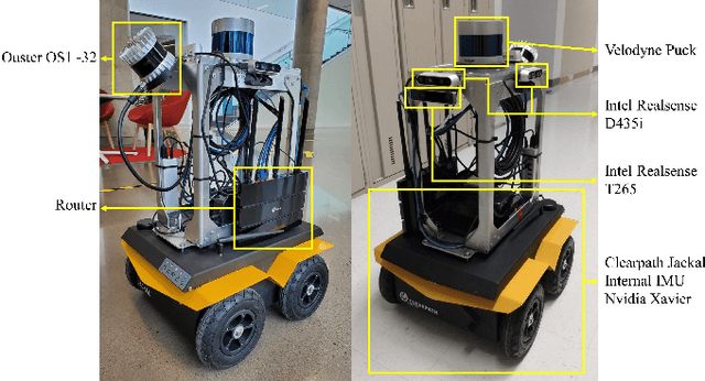 Figure 4 for Semantic Navigation Using Building Information on Construction Sites