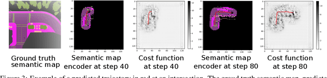 Figure 3 for Learning Navigation Costs from Demonstration with Semantic Observations