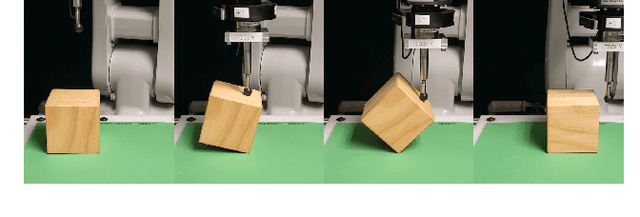 Figure 3 for An Efficient Closed-Form Method for Optimal Hybrid Force-Velocity Control