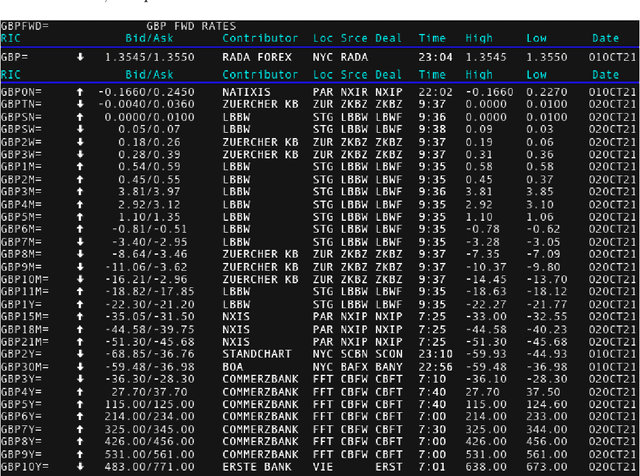 Figure 3 for Reinforcement Learning for Systematic FX Trading