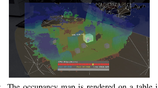 Figure 3 for An Augmented Reality Interaction Interface for Autonomous Drone