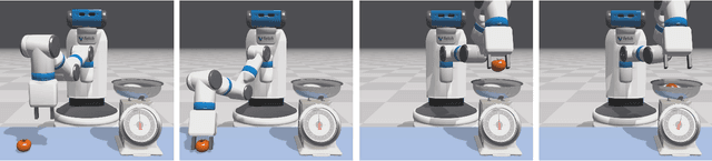 Figure 1 for Non-Smooth Newton Methods for Deformable Multi-Body Dynamics