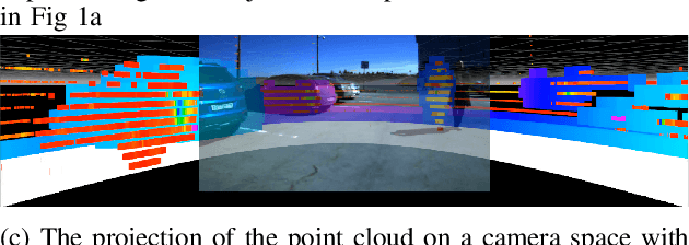 Figure 1 for Ground and Non-Ground Separation Filter for UAV Lidar Point Cloud