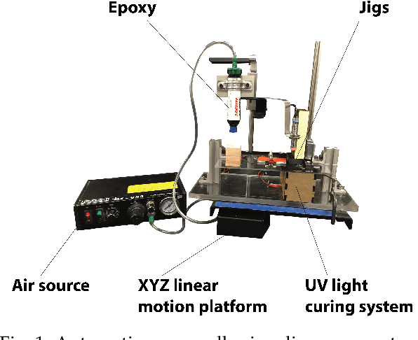 Figure 1 for How the Mechanical Properties and Thickness of Glass Affect TPaD Performance
