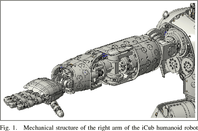 Figure 1 for Visual end-effector tracking using a 3D model-aided particle filter for humanoid robot platforms