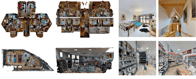 Figure 2 for Habitat-Matterport 3D Dataset (HM3D): 1000 Large-scale 3D Environments for Embodied AI