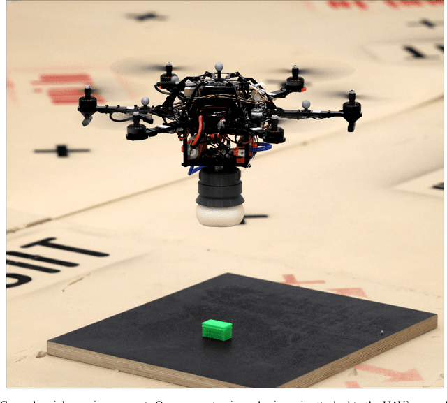 Figure 1 for A Lightweight Universal Gripper with Low Activation Force for Aerial Grasping