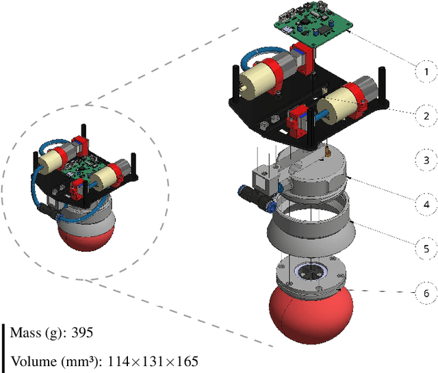 Figure 3 for A Lightweight Universal Gripper with Low Activation Force for Aerial Grasping