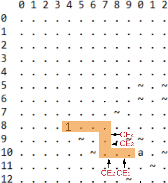 Figure 3 for Anticipatory Thinking: A Metacognitive Capability