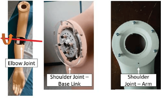 Figure 3 for DEVI: Open-source Human-Robot Interface for Interactive Receptionist Systems