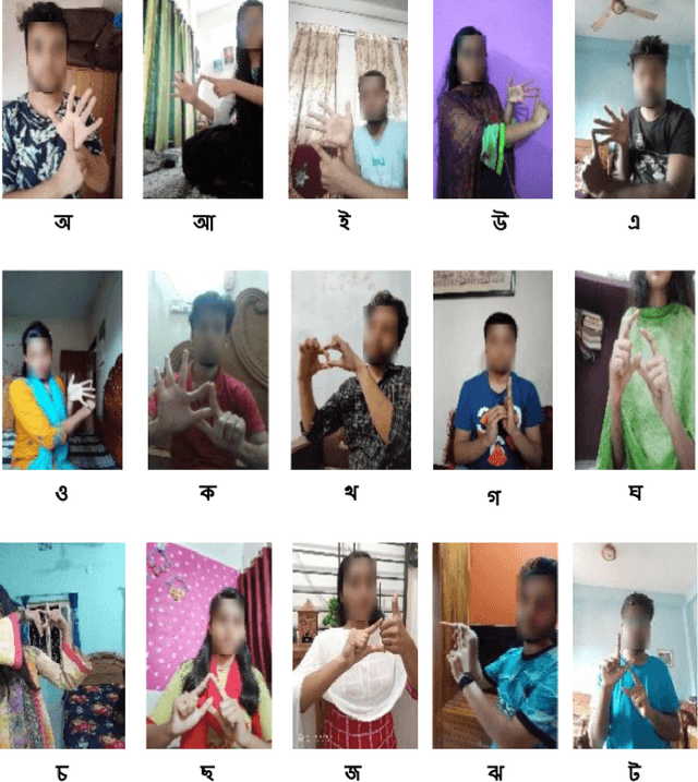 Figure 3 for BDSL 49: A Comprehensive Dataset of Bangla Sign Language