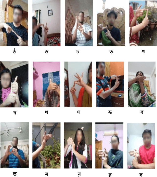 Figure 4 for BDSL 49: A Comprehensive Dataset of Bangla Sign Language
