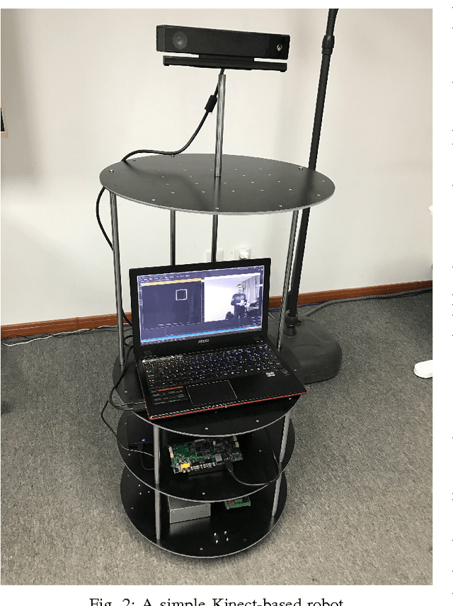 Figure 2 for Feature Fusion using Extended Jaccard Graph and Stochastic Gradient Descent for Robot