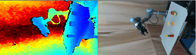 Figure 2 for Variational Dynamic for Self-Supervised Exploration in Deep Reinforcement Learning