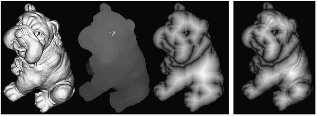 Figure 3 for Data Fusion of Objects Using Techniques Such as Laser Scanning, Structured Light and Photogrammetry for Cultural Heritage Applications
