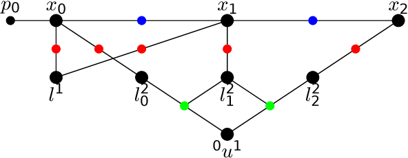 Figure 3 for Simultaneous Localization and Mapping with Dynamic Rigid Objects