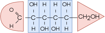 Figure 4 for Towards High Data-Rate Diffusive Molecular Communications: Performance Enhancement Strategies
