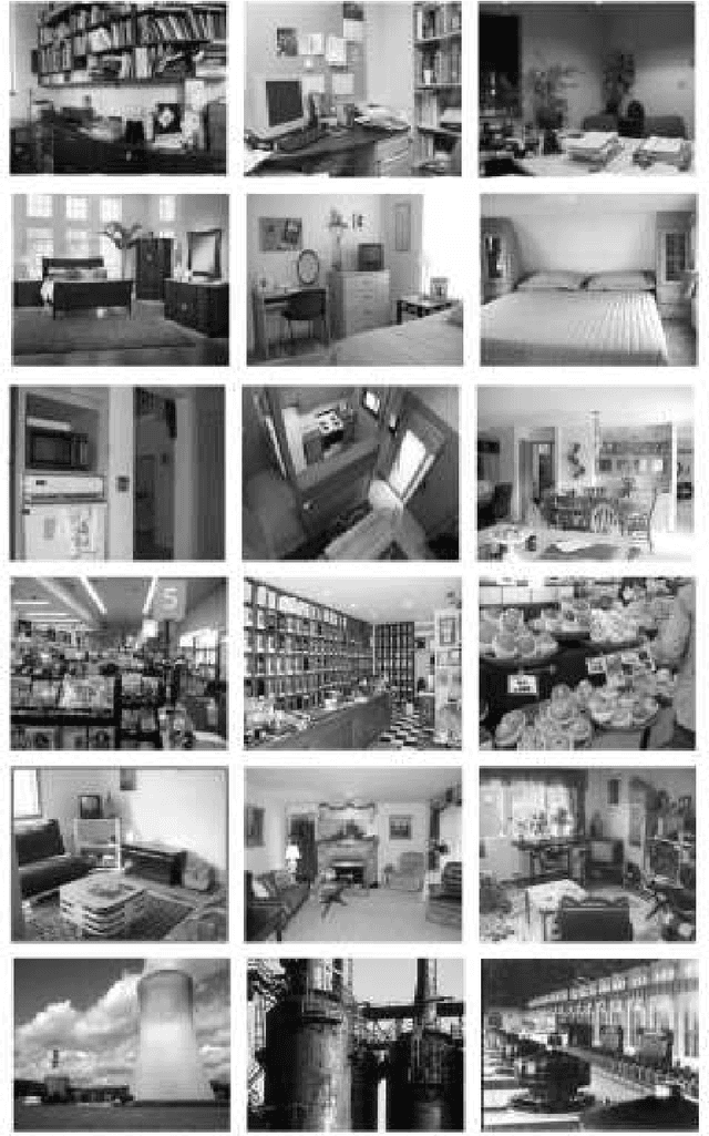 Figure 3 for Vector Quantization by Minimizing Kullback-Leibler Divergence