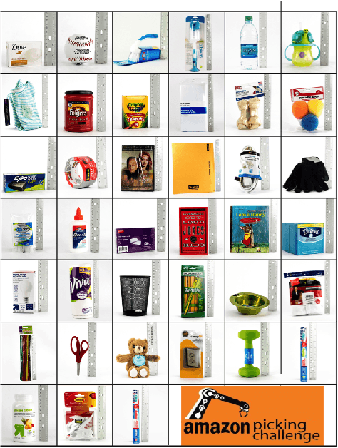 Figure 1 for Team Delft's Robot Winner of the Amazon Picking Challenge 2016