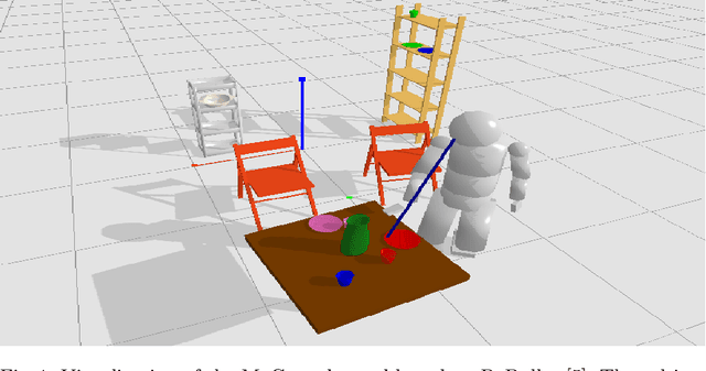 Figure 1 for Ensemble of LSTMs and feature selection for human action prediction