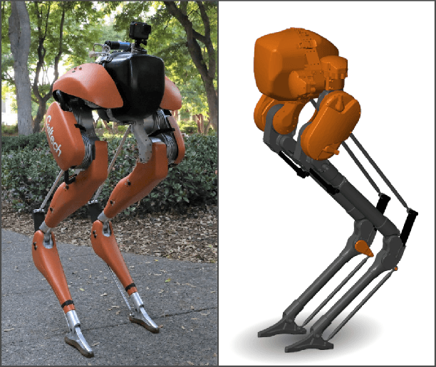 Figure 1 for Dynamic Walking with Compliance on a Cassie Bipedal Robot