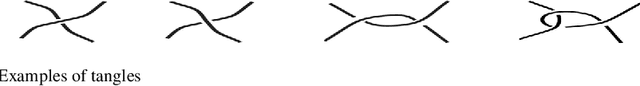 Figure 4 for Structural Textile Pattern Recognition and Processing Based on Hypergraphs