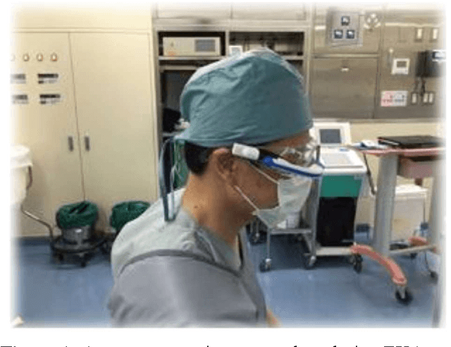 Figure 1 for Real-time Surgical Tools Recognition in Total Knee Arthroplasty Using Deep Neural Networks