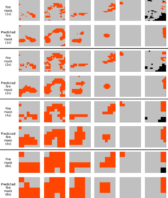 Figure 4 for Next Day Wildfire Spread: A Machine Learning Data Set to Predict Wildfire Spreading from Remote-Sensing Data