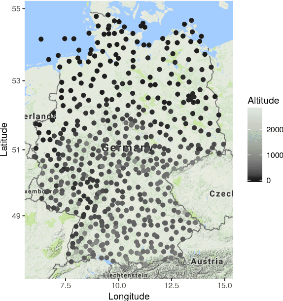 Figure 1 for Neural networks for post-processing ensemble weather forecasts