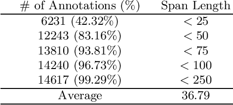 Figure 1 for Labeling Explicit Discourse Relations using Pre-trained Language Models