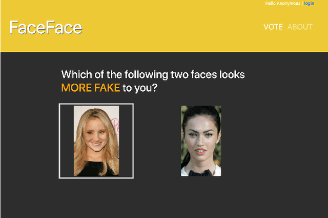 Figure 2 for Swapped Face Detection using Deep Learning and Subjective Assessment