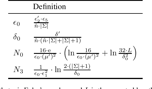 Figure 2 for Efficient PAC Reinforcement Learning in Regular Decision Processes