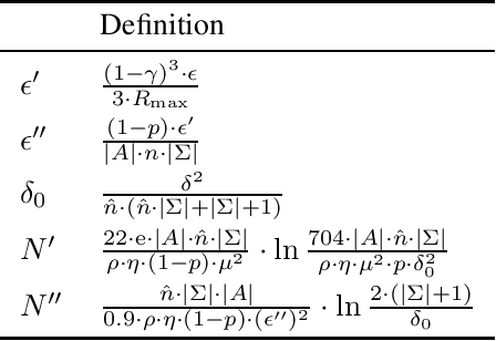 Figure 1 for Efficient PAC Reinforcement Learning in Regular Decision Processes