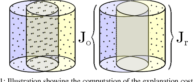 Figure 1 for PERCH: Perception via Search for Multi-Object Recognition and Localization