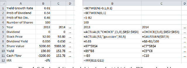Figure 4 for Spreadsheet Probabilistic Programming
