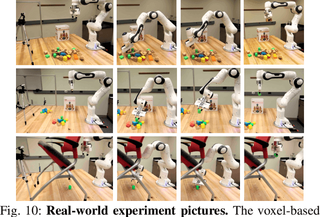 Figure 2 for Learning to Generate 6-DoF Grasp Poses with Reachability Awareness