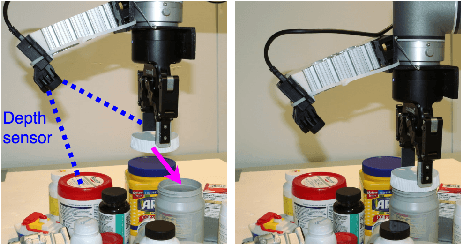 Figure 1 for Adapting control policies from simulation to reality using a pairwise loss