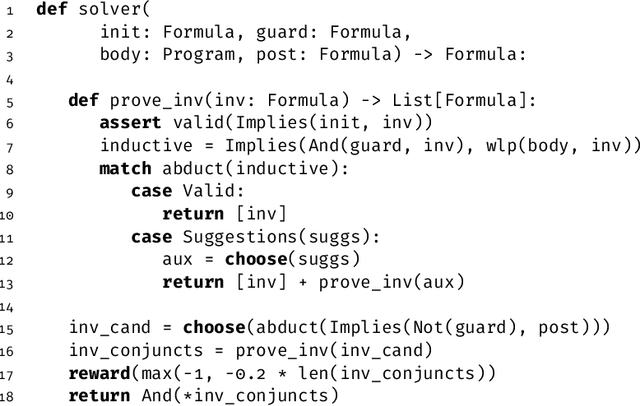 Figure 3 for Learning to Find Proofs and Theorems by Learning to Refine Search Strategies