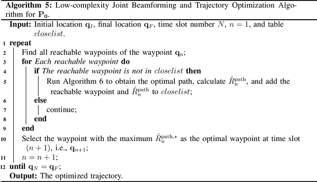 Figure 3 for Beamforming Design and Trajectory Optimization for UAV-Empowered Adaptable Integrated Sensing and Communication