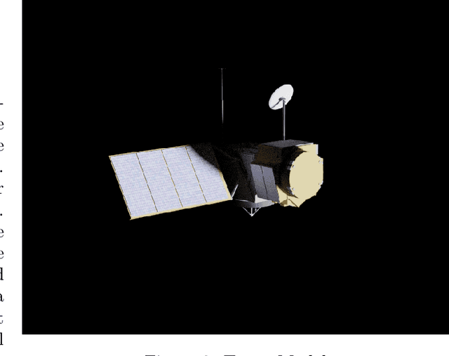 Figure 2 for Development of a High Fidelity Simulator for Generalised Photometric Based Space Object Classification using Machine Learning