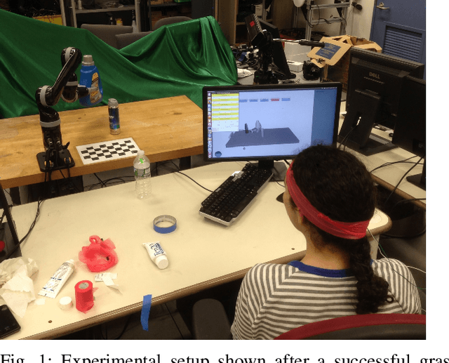 Figure 1 for Human Robot Interface for Assistive Grasping