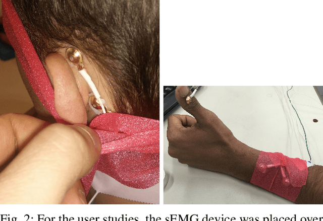 Figure 2 for Human Robot Interface for Assistive Grasping